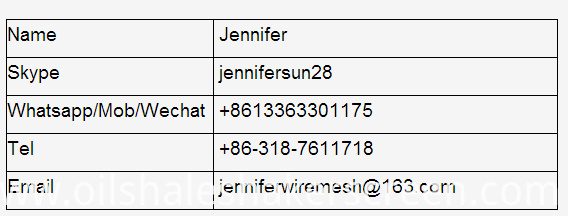 Contact Information Contact Information